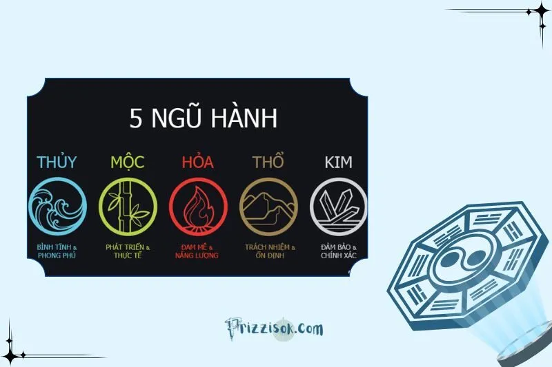 Cách chọn linh vật phong thuỷ theo mệnh ngũ hành